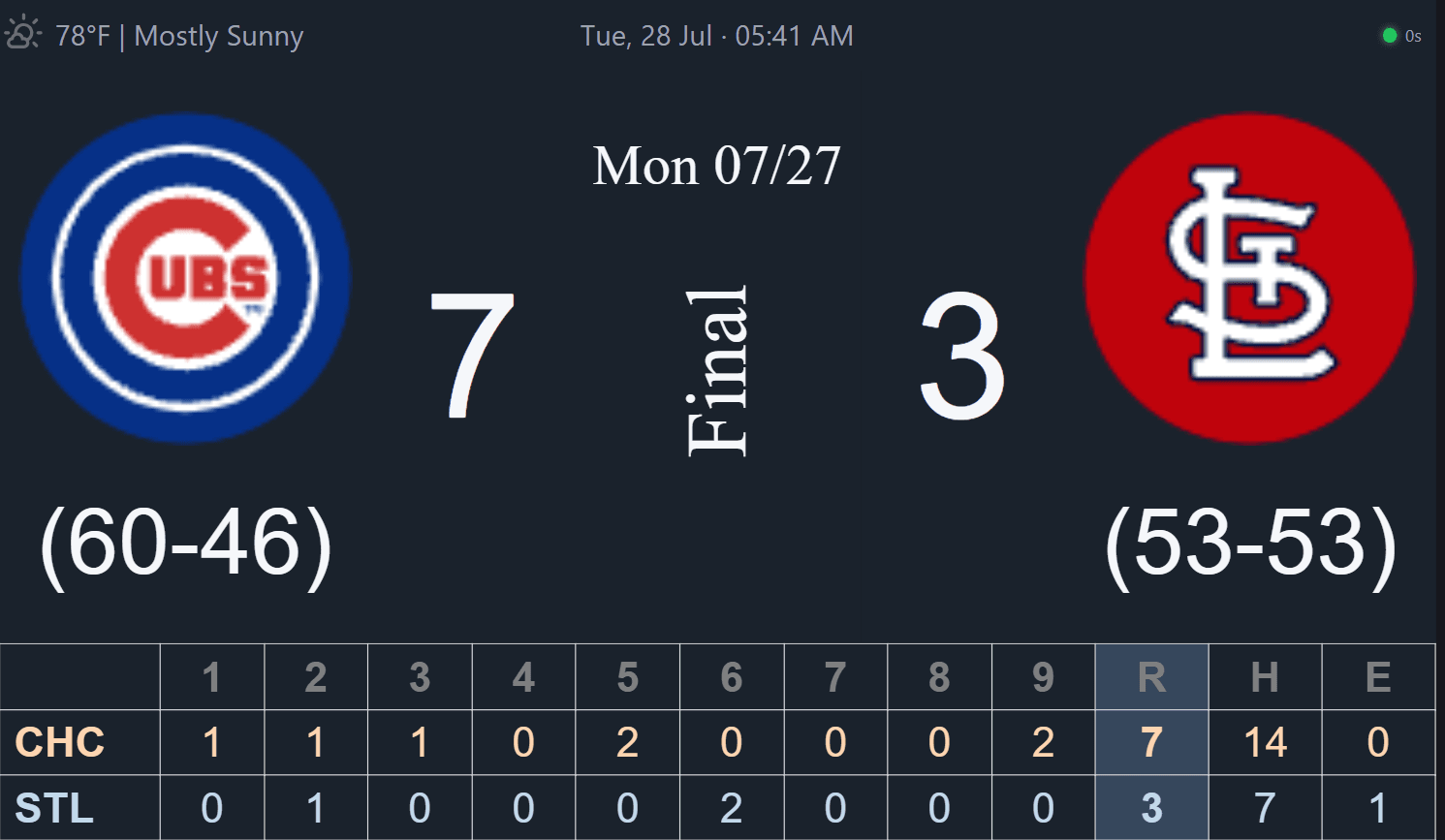 Sports Dashboard running on a dedicated display
